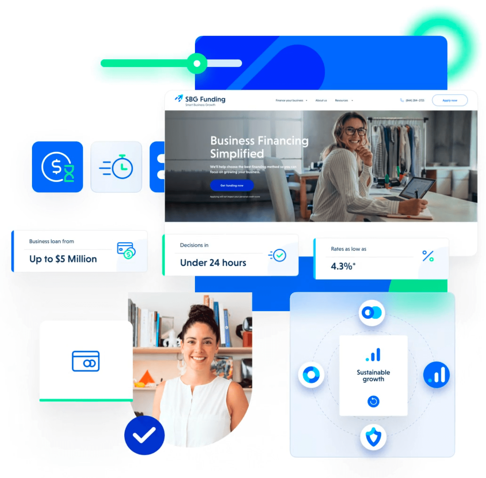 Digital Transformation services